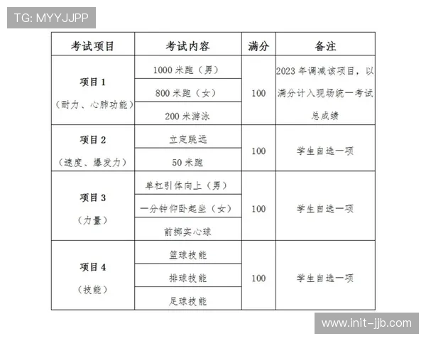 陕西竞走获批成为全省重点体育项目推动体育发展与全民健身新篇章 陕西竞走获批成为全省重点体育项目推动体育发展与全民健身新篇章